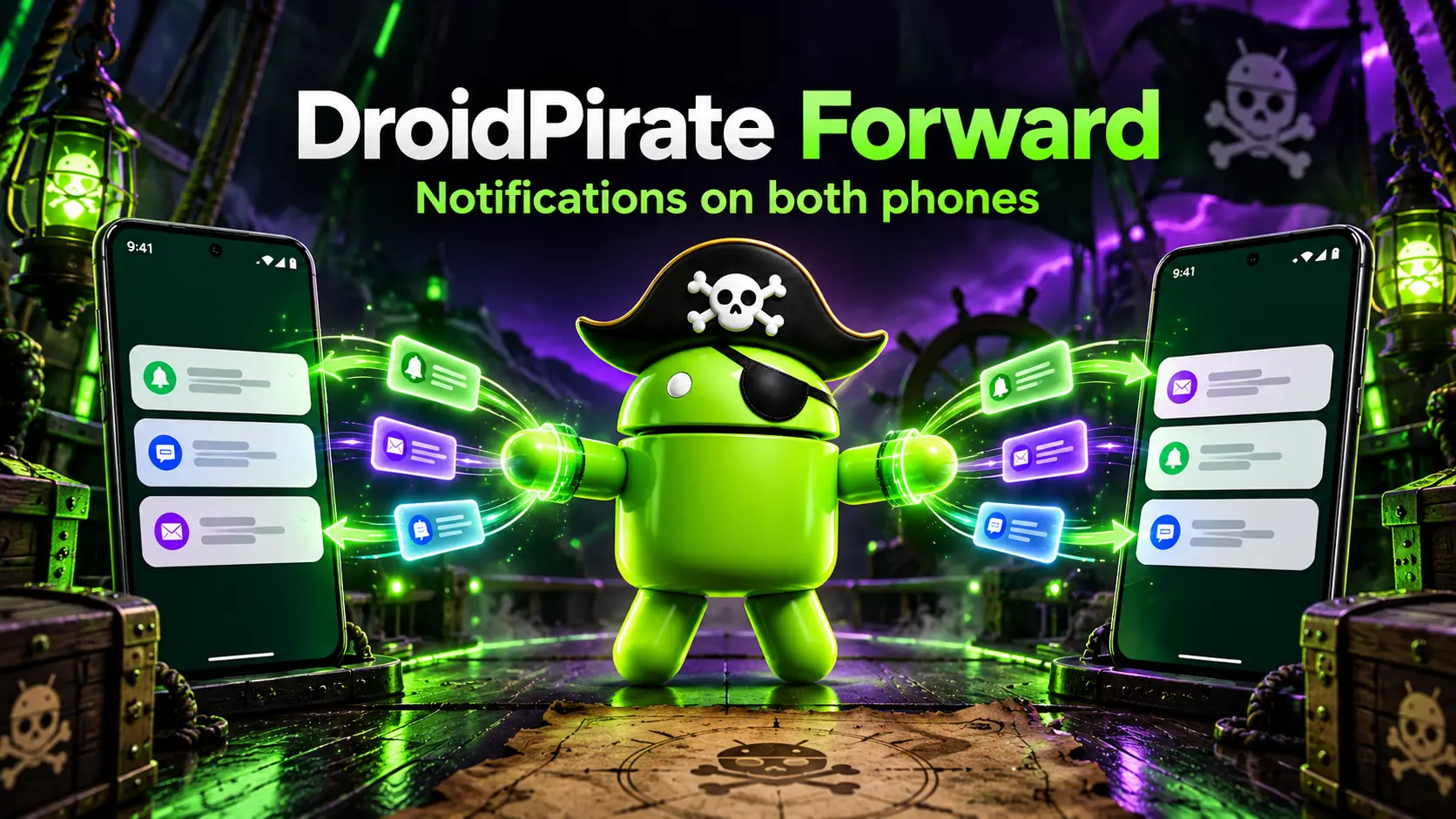 DroidPirate Forward: Notifications on Both Phones
